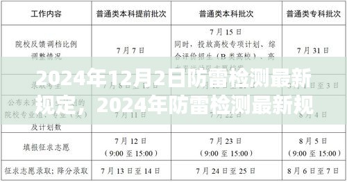 防雷检测最新规定下的多方观点碰撞与个人立场，解读2024年防雷检测规定