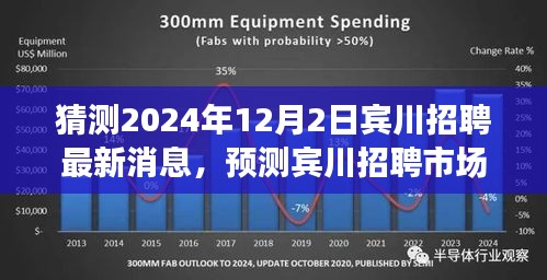 2024年宾川招聘市场最新动态预测，展望未来的招聘趋势与机会