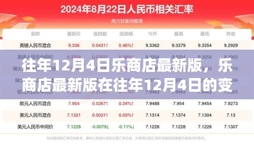 乐商店最新版变迁深度解析，历年12月4日的演变与观点阐述