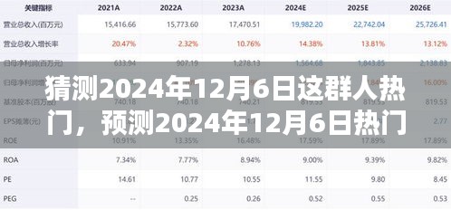 2024年12月6日热门群体趋势预测与解析