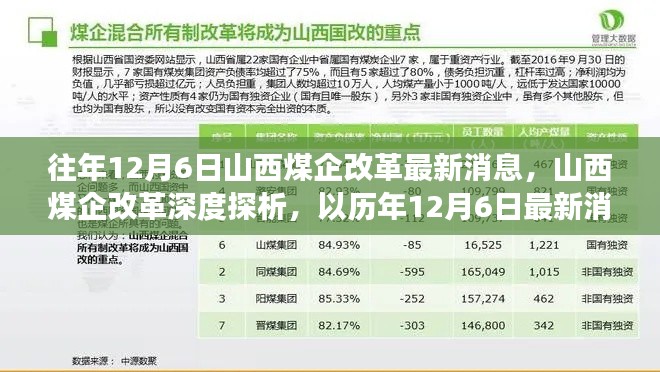 历年视角下的山西煤企改革深度探析与最新消息回顾——以历年12月6日为例