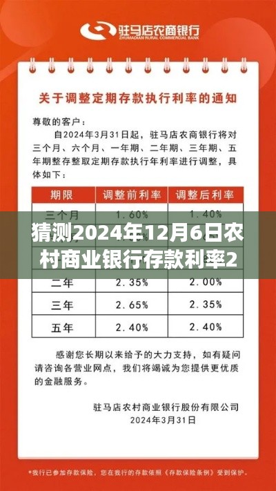 预测农村商业银行存款利率之旅，探寻宁静之息，展望2024年未来趋势