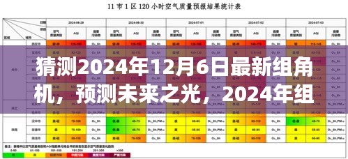 2024年组角机革新之旅，预测未来之光，深刻洞察未来技术发展趋势