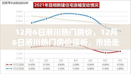 神采奕奕 第2页