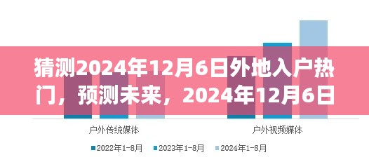 2024年12月6日外地入户热门趋势展望