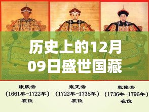 历史上的12月09日盛世国藏最新上市消息揭秘，详解获取与了解新发行信息的途径