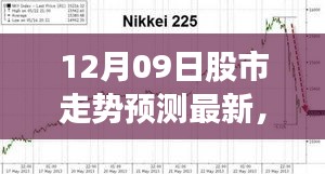 揭秘学习力量，掌握股市走势预测，超越波动，洞悉未来股市动向（12月09日最新预测）