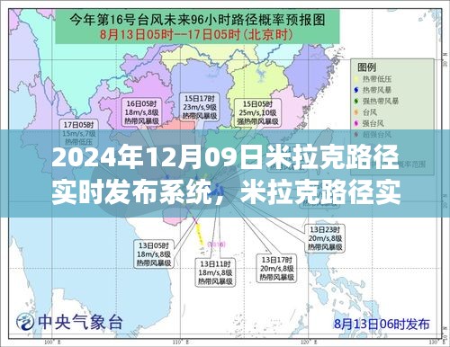 米拉克路径实时发布系统，自然美景的探索之旅，心灵宁静的追寻