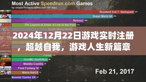 超越自我，开启游戏人生新篇章，2024年12月22日实时注册，共同成长