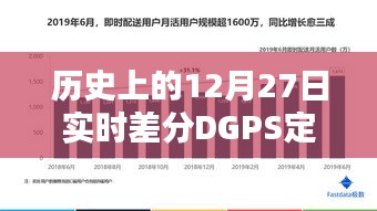 历史上的12月27日，实时差分DGPS定位技术详解与操作指南