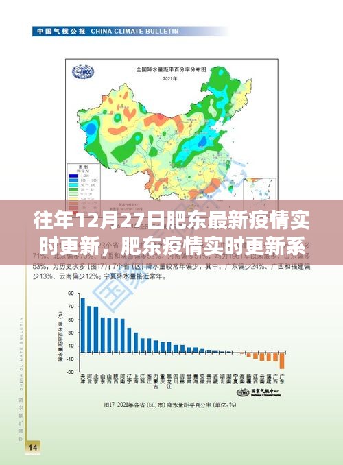 肥东疫情最新实时更新，科技重塑防控新纪元，前沿体验守护防线