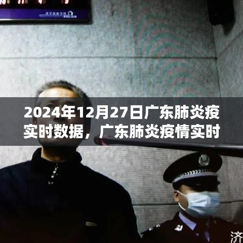 广东肺炎疫情实时数据下的观点探讨，2024年12月27日最新动态