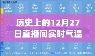 历史上的12月27日直播间实时气温贴片使用指南，零基础教程全攻略