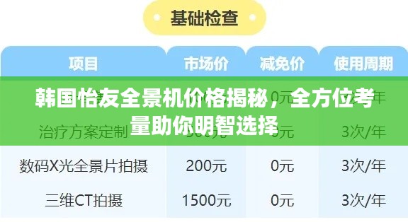 韩国怡友全景机价格揭秘，全方位考量助你明智选择