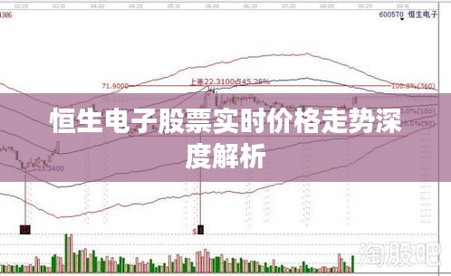 恒生电子股票实时价格走势深度解析