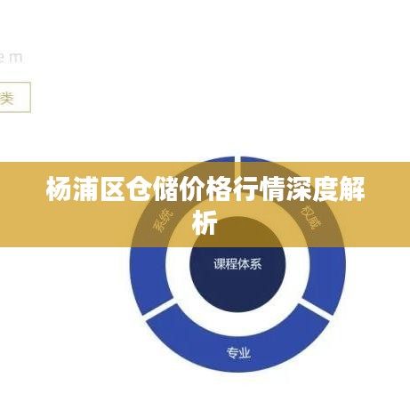 杨浦区仓储价格行情深度解析