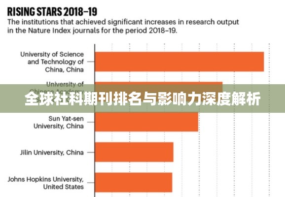 全球社科期刊排名与影响力深度解析