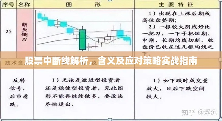 股票中断线解析，含义及应对策略实战指南