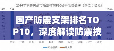 国产防震支架排名TOP10，深度解读防震技术实力与力量