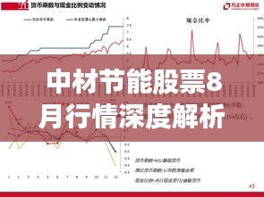 中材节能股票8月行情深度解析