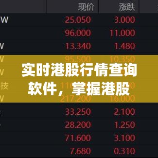 实时港股行情查询软件，掌握港股动态的必备神器