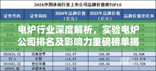 电炉行业深度解析，实验电炉公司排名及影响力重磅榜单揭晓！