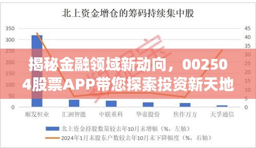 揭秘金融领域新动向，002504股票APP带您探索投资新天地！